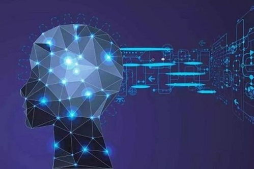 scm的机器学习和ai的兴趣正在增加