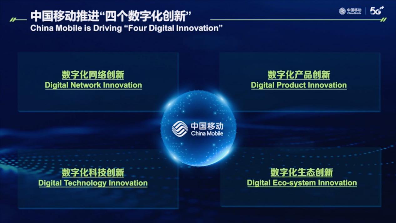 “五纵三横”开启信息通信发展新阶段 中国移动杨杰提出三点倡议