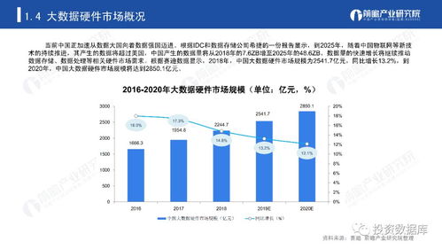 新一代信息技术 2019年中国大数据行业研究报告