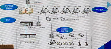 创维集团总工程师吴伟 智能电视发展的三大趋势和十大需求